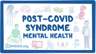 PostCOVID syndrome Mental health [upl. by Dremann]